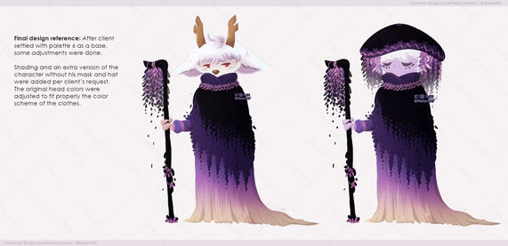 Outfit design (commission)